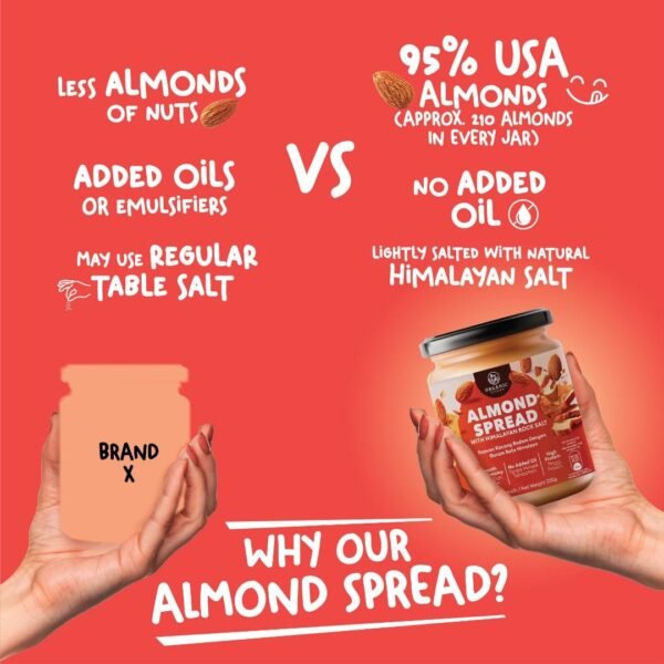 High Protein Low Sodium Natural Almond Spread Himalayan Rock Salt Sweet Buttery 220g
